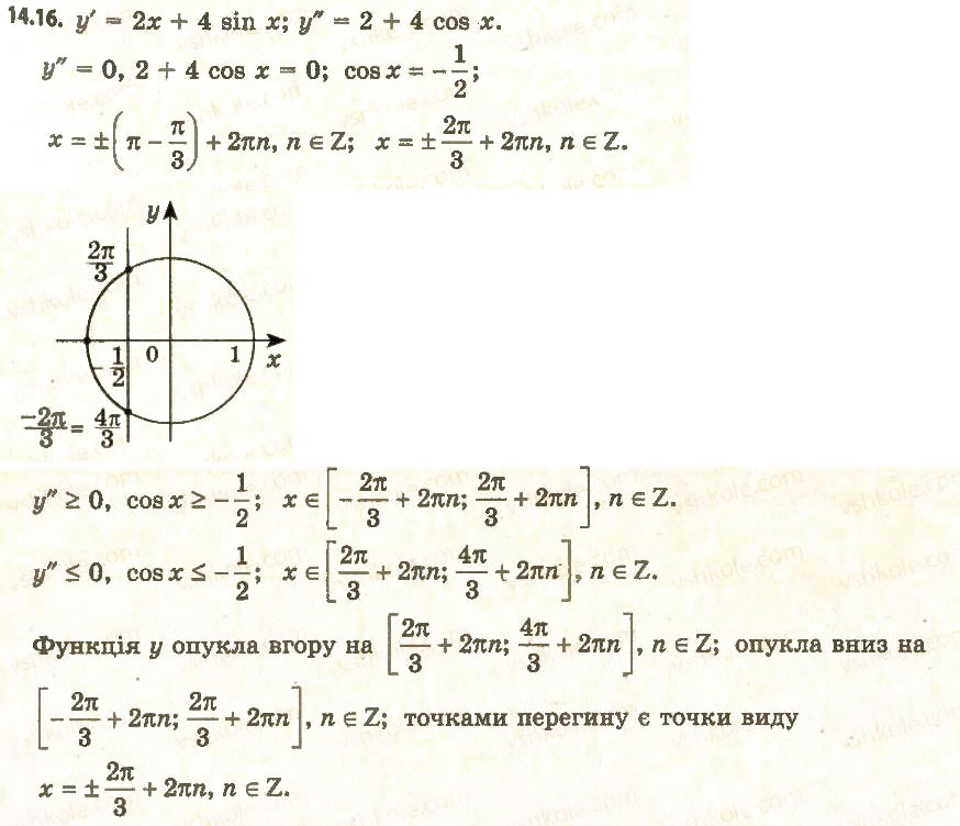 Завдання № 16 - 14. Друга похідна. Поняття опуклості функції - ГДЗ Алгебра 11 клас А.Г. Мерзляк, Д.А. Номіровський, В.Б. Полонський, М.С. Якір 2011 - Академічний, профільний рівні