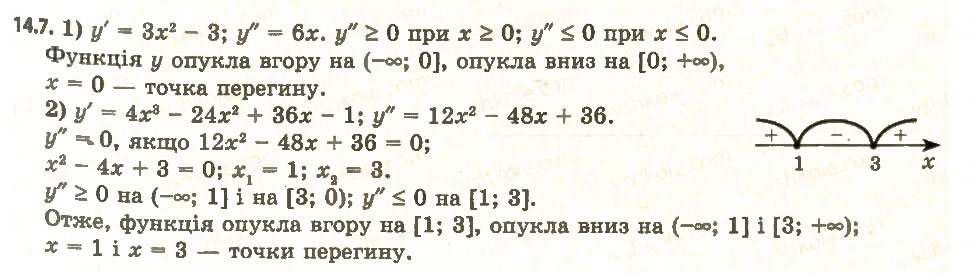Завдання № 7 - 14. Друга похідна. Поняття опуклості функції - ГДЗ Алгебра 11 клас А.Г. Мерзляк, Д.А. Номіровський, В.Б. Полонський, М.С. Якір 2011 - Академічний, профільний рівні