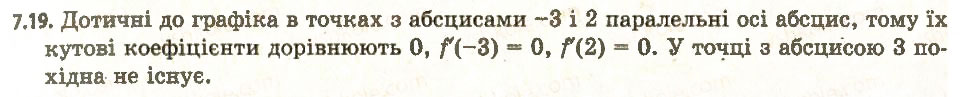 Завдання № 19 - 7. Поняття похідної - ГДЗ Алгебра 11 клас А.Г. Мерзляк, Д.А. Номіровський, В.Б. Полонський, М.С. Якір 2011 - Академічний, профільний рівні