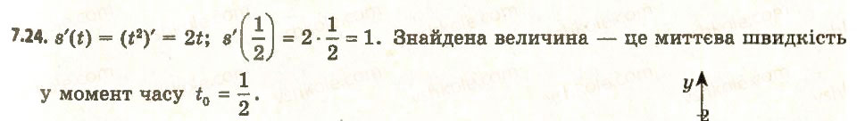 Завдання № 24 - 7. Поняття похідної - ГДЗ Алгебра 11 клас А.Г. Мерзляк, Д.А. Номіровський, В.Б. Полонський, М.С. Якір 2011 - Академічний, профільний рівні