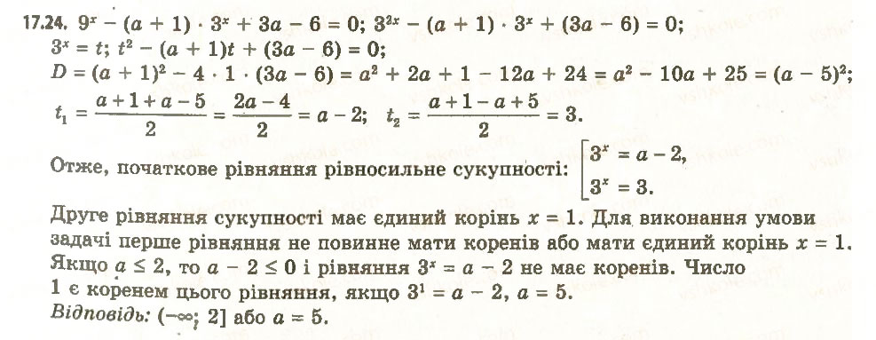 Завдання № 24 - 17. Показникові рівняння - ГДЗ Алгебра 11 клас А.Г. Мерзляк, Д.А. Номіровський, В.Б. Полонський, М.С. Якір 2011 - Академічний, профільний рівні