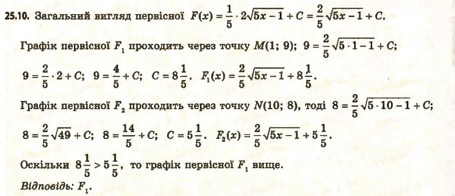 Завдання № 10 - 25. Правила знаходження первісної - ГДЗ Алгебра 11 клас А.Г. Мерзляк, Д.А. Номіровський, В.Б. Полонський, М.С. Якір 2011 - Академічний, профільний рівні