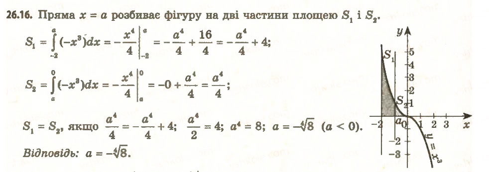 Завдання № 16 - 26. Площа криволінійної трапеції - ГДЗ Алгебра 11 клас А.Г. Мерзляк, Д.А. Номіровський, В.Б. Полонський, М.С. Якір 2011 - Академічний, профільний рівні
