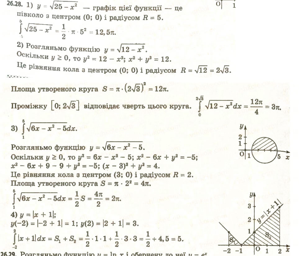 Завдання № 28 - 26. Площа криволінійної трапеції - ГДЗ Алгебра 11 клас А.Г. Мерзляк, Д.А. Номіровський, В.Б. Полонський, М.С. Якір 2011 - Академічний, профільний рівні