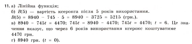 Завдання № 11 - § 1. Функції та їх основні властивості - ГДЗ Математика 11 клас Г.П. Бевз, В.Г. Бевз 2011 - Рівень стандарту