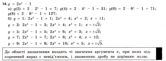 Завдання № 14 - § 1. Функції та їх основні властивості - ГДЗ Математика 11 клас Г.П. Бевз, В.Г. Бевз 2011 - Рівень стандарту