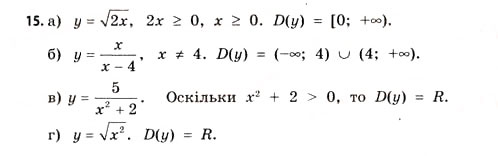 Завдання № 15 - § 1. Функції та їх основні властивості - ГДЗ Математика 11 клас Г.П. Бевз, В.Г. Бевз 2011 - Рівень стандарту