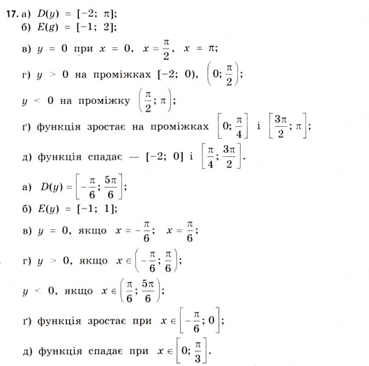 Завдання № 17 - § 1. Функції та їх основні властивості - ГДЗ Математика 11 клас Г.П. Бевз, В.Г. Бевз 2011 - Рівень стандарту
