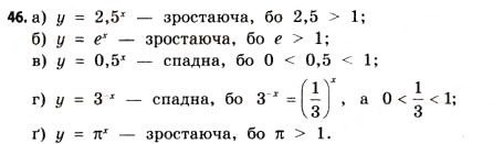 Завдання № 46 - § 2. Степеневі та показникові функції - ГДЗ Математика 11 клас Г.П. Бевз, В.Г. Бевз 2011 - Рівень стандарту