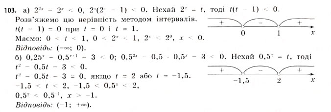 Завдання № 103 - § 3. Показникові рівняння та нерівності - ГДЗ Математика 11 клас Г.П. Бевз, В.Г. Бевз 2011 - Рівень стандарту