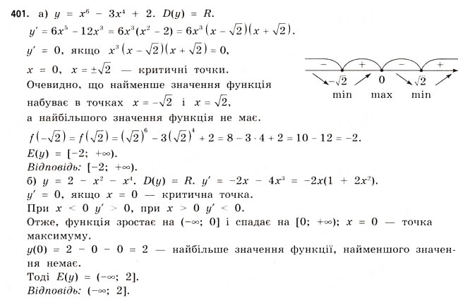Завдання № 401 - § 11. Найбільші та найменші значення функції - ГДЗ Математика 11 клас Г.П. Бевз, В.Г. Бевз 2011 - Рівень стандарту