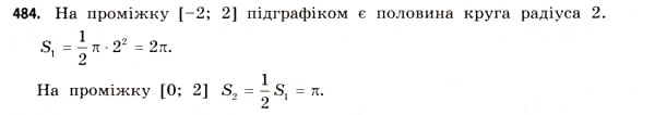 Завдання № 484 - § 14. Площа підграфіка - ГДЗ Математика 11 клас Г.П. Бевз, В.Г. Бевз 2011 - Рівень стандарту