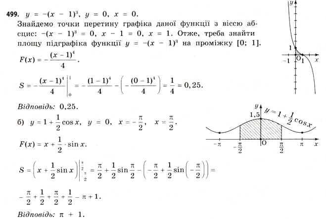 Завдання № 499 - § 14. Площа підграфіка - ГДЗ Математика 11 клас Г.П. Бевз, В.Г. Бевз 2011 - Рівень стандарту
