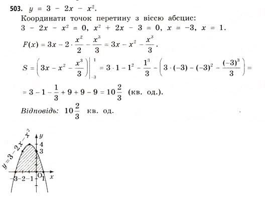 Завдання № 503 - § 14. Площа підграфіка - ГДЗ Математика 11 клас Г.П. Бевз, В.Г. Бевз 2011 - Рівень стандарту
