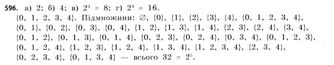 Завдання № 596 - § 17. Множини та підмножини - ГДЗ Математика 11 клас Г.П. Бевз, В.Г. Бевз 2011 - Рівень стандарту
