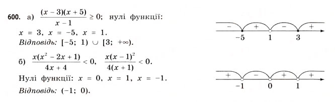 Завдання № 600 - § 17. Множини та підмножини - ГДЗ Математика 11 клас Г.П. Бевз, В.Г. Бевз 2011 - Рівень стандарту