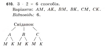 Завдання № 610 - § 18. Комбінаторика та правило добутку - ГДЗ Математика 11 клас Г.П. Бевз, В.Г. Бевз 2011 - Рівень стандарту