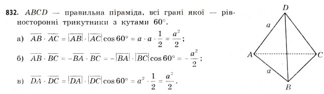 Завдання № 832 - § 26. Застосування векторів - ГДЗ Математика 11 клас Г.П. Бевз, В.Г. Бевз 2011 - Рівень стандарту