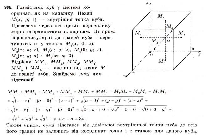 Завдання № 996 - § 30. Правильні многогранники - ГДЗ Математика 11 клас Г.П. Бевз, В.Г. Бевз 2011 - Рівень стандарту