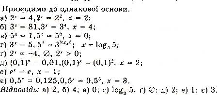 Завдання № 49 - § 2. Показникові рівняння та нерівності - Розділ 1. Показникові та логарифмічні функції - ГДЗ Математика 11 клас Г. П. Бевз, В. Г. Бевз 2019 