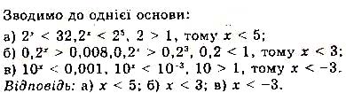 Завдання № 65 - § 2. Показникові рівняння та нерівності - Розділ 1. Показникові та логарифмічні функції - ГДЗ Математика 11 клас Г. П. Бевз, В. Г. Бевз 2019 