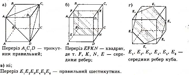 Завдання № 719 - § 19. Правильні многогранники - Розділ 4. Многогранники - ГДЗ Математика 11 клас Г. П. Бевз, В. Г. Бевз 2019 