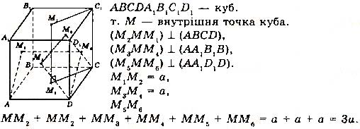 Завдання № 721 - § 19. Правильні многогранники - Розділ 4. Многогранники - ГДЗ Математика 11 клас Г. П. Бевз, В. Г. Бевз 2019 