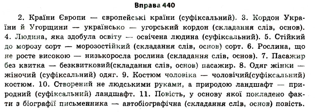 Завдання № 440 - § 24. Будова слова. Словотвір - ГДЗ Українська мова 11 клас Н.В. Бондаренко 2011