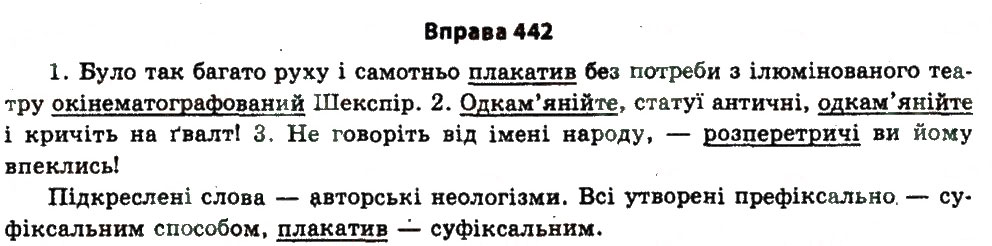 Завдання № 442 - § 24. Будова слова. Словотвір - ГДЗ Українська мова 11 клас Н.В. Бондаренко 2011