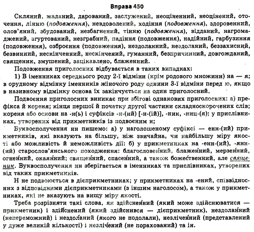 Завдання № 450 - § 24. Будова слова. Словотвір - ГДЗ Українська мова 11 клас Н.В. Бондаренко 2011