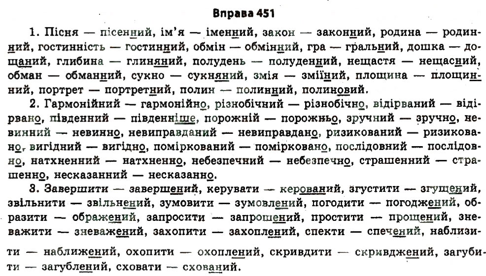 Завдання № 451 - § 24. Будова слова. Словотвір - ГДЗ Українська мова 11 клас Н.В. Бондаренко 2011