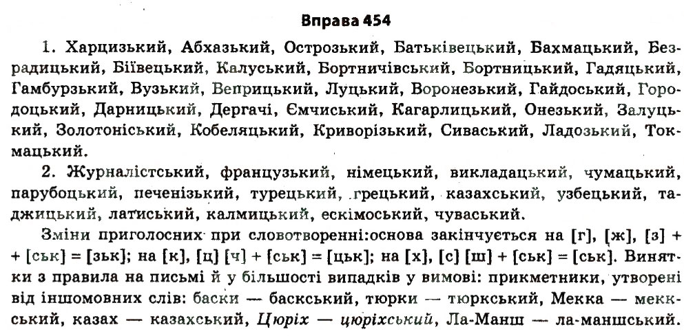 Завдання № 454 - § 24. Будова слова. Словотвір - ГДЗ Українська мова 11 клас Н.В. Бондаренко 2011