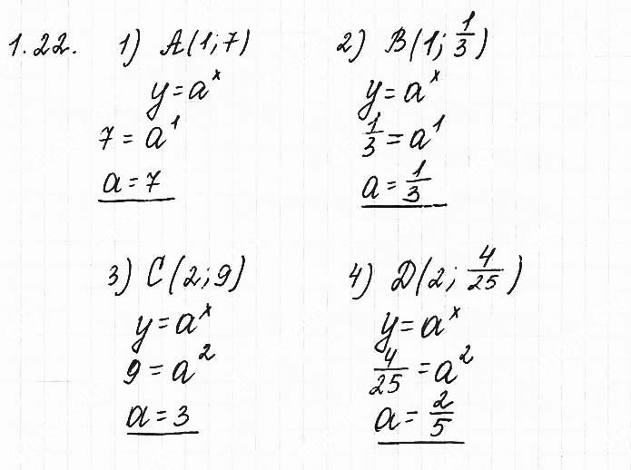 Завдання №  1.22 - 1. Степінь з довільним дійсним показником - АЛГЕБРА: Розділ 1. Показникова та логарифмічна функції - ГДЗ Математика 11 клас О. С. Істер 2019 