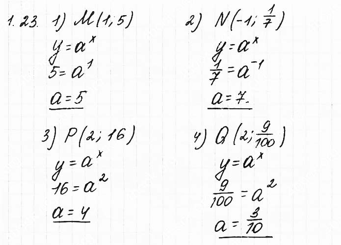 Завдання №  1.23 - 1. Степінь з довільним дійсним показником - АЛГЕБРА: Розділ 1. Показникова та логарифмічна функції - ГДЗ Математика 11 клас О. С. Істер 2019 
