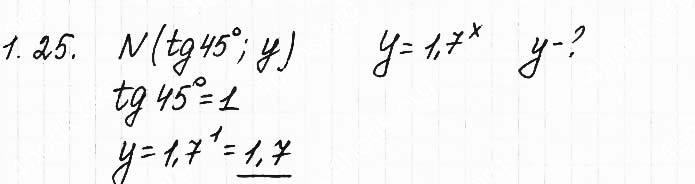 Завдання №  1.25 - 1. Степінь з довільним дійсним показником - АЛГЕБРА: Розділ 1. Показникова та логарифмічна функції - ГДЗ Математика 11 клас О. С. Істер 2019 