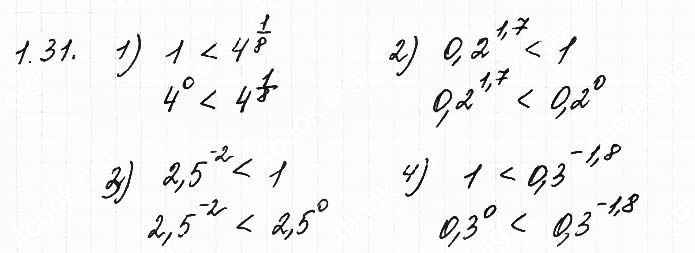 Завдання №  1.31 - 1. Степінь з довільним дійсним показником - АЛГЕБРА: Розділ 1. Показникова та логарифмічна функції - ГДЗ Математика 11 клас О. С. Істер 2019 