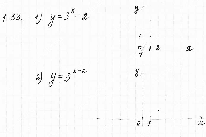 Завдання №  1.33(1-2) - 1. Степінь з довільним дійсним показником - АЛГЕБРА: Розділ 1. Показникова та логарифмічна функції - ГДЗ Математика 11 клас О. С. Істер 2019 