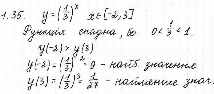 Завдання №  1.35 - 1. Степінь з довільним дійсним показником - АЛГЕБРА: Розділ 1. Показникова та логарифмічна функції - ГДЗ Математика 11 клас О. С. Істер 2019 