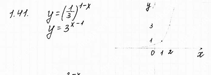 Завдання №  1.41 - 1. Степінь з довільним дійсним показником - АЛГЕБРА: Розділ 1. Показникова та логарифмічна функції - ГДЗ Математика 11 клас О. С. Істер 2019 