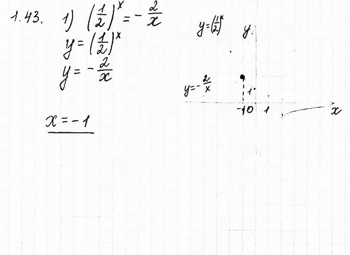 Завдання №  1.43 - 1. Степінь з довільним дійсним показником - АЛГЕБРА: Розділ 1. Показникова та логарифмічна функції - ГДЗ Математика 11 клас О. С. Істер 2019 