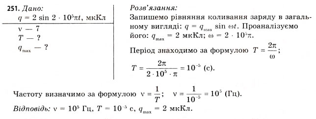 Завдання № 251 - Завдання до § 25-30 - ГДЗ Фізика 11 клас В.Д. Сиротюк, В.І. Баштовий 2011