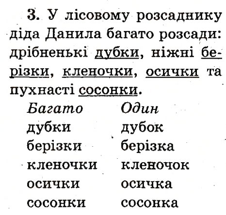 Завдання № 3 - Тема 49 - ГДЗ Українська мова 2 клас М.Д. Захарійчук 2012