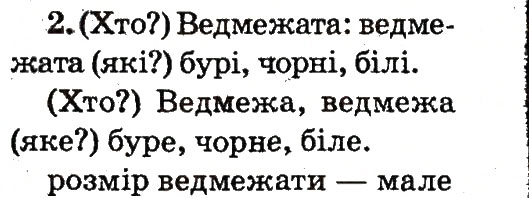 Завдання № 2 - Тема 60 - ГДЗ Українська мова 2 клас М.Д. Захарійчук 2012