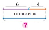 Завдання №  стор. 67 - Сторінки 62 – 67 - ГДЗ Математика 2 клас С. О. Скворцова, О. В. Онопрієнко 2020 - Навчальний зошит