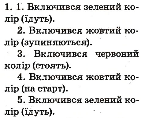 Завдання № 1 - 20. Виконавці алгоритмів - ГДЗ Інформатика 2 клас О.В. Коршунова 2012
