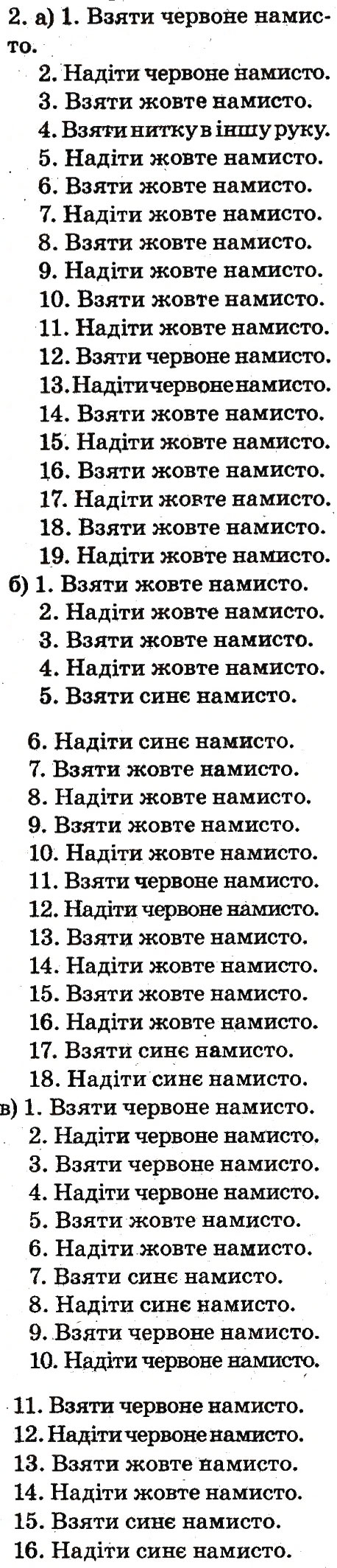 Завдання № 2 - 21. Озирнемося навколо - ГДЗ Інформатика 2 клас О.В. Коршунова 2012