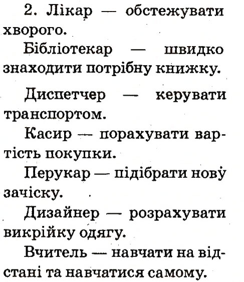 Завдання № 2 - 2. Як комп'ютер різні професії опанував - ГДЗ Інформатика 2 клас О.В. Коршунова 2012