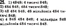 Завдання № 25 - 2. Цифри. Десятковий запис натуральних чисел - ГДЗ Математика 5 клас А.Г. Мерзляк, В.Б. Полонський, М.С. Якір 2013