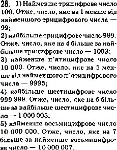 Завдання № 28 - 2. Цифри. Десятковий запис натуральних чисел - ГДЗ Математика 5 клас А.Г. Мерзляк, В.Б. Полонський, М.С. Якір 2013