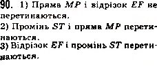 Завдання № 90 - 4. Площина. Пряма. Промінь - ГДЗ Математика 5 клас А.Г. Мерзляк, В.Б. Полонський, М.С. Якір 2013